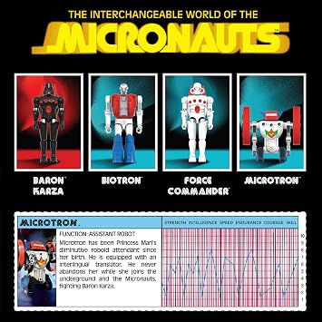 Super7 Reaction+ Micronauts Force Commander - 3.75 Micronauts Action Figure with Accessories - Classic Sci-Fi Collectibles and Retro Toys