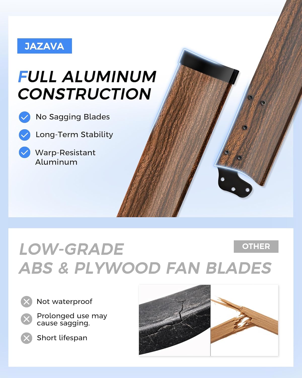 72 Inch Ceiling Fan with Light, Industrial Aluminum Blades, DC Motor 6 Speed Reversible,Covered Outdoor Patio Garage,CF06WD-72
