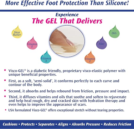 PediFix Visco-gel Toe Separators, Large, 2 Count