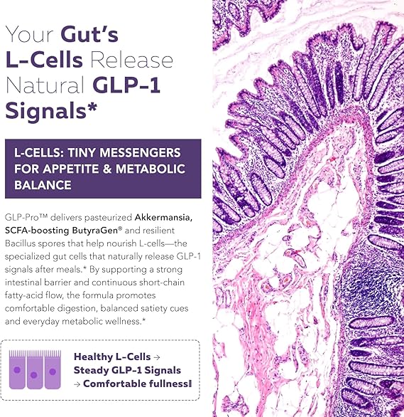 GLP-ProTM: Probiotic & Postbiotic Blend for Natural GLP-1 Support Akkermansia MucTTM, ButyraGen Butyrate Generator & Spore Bacillus Healthy Appetite, SCFA & Metabolic Balance 30 Count