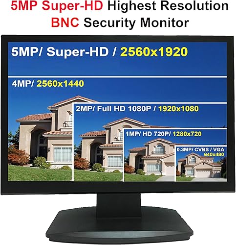 Miniatura 2 de 101AV 21.5" 5MP Super HD-TVI, AHD, CVI y CVBS 169 Monitor de seguridad profesional, 1 HDMI y 2 entradas y salidas BNC, funciona con cámaras de