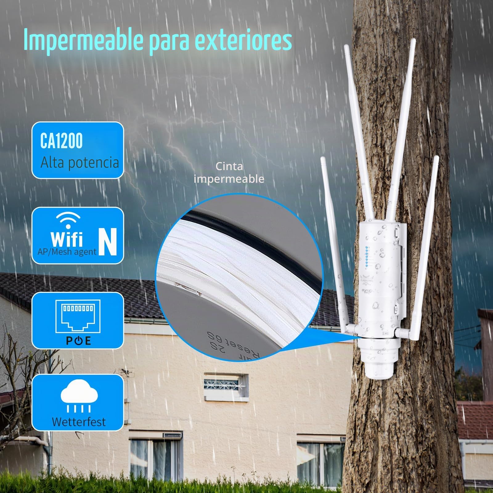 Repetidor WiFi Exterior AC1200 Antena WiFi Exterior Amplificador de Señal WiFi Doble Banda 2.4G/5G Punto de Acceso WiFi IP65 Largo Alcance para Jardín Garaje Cámara