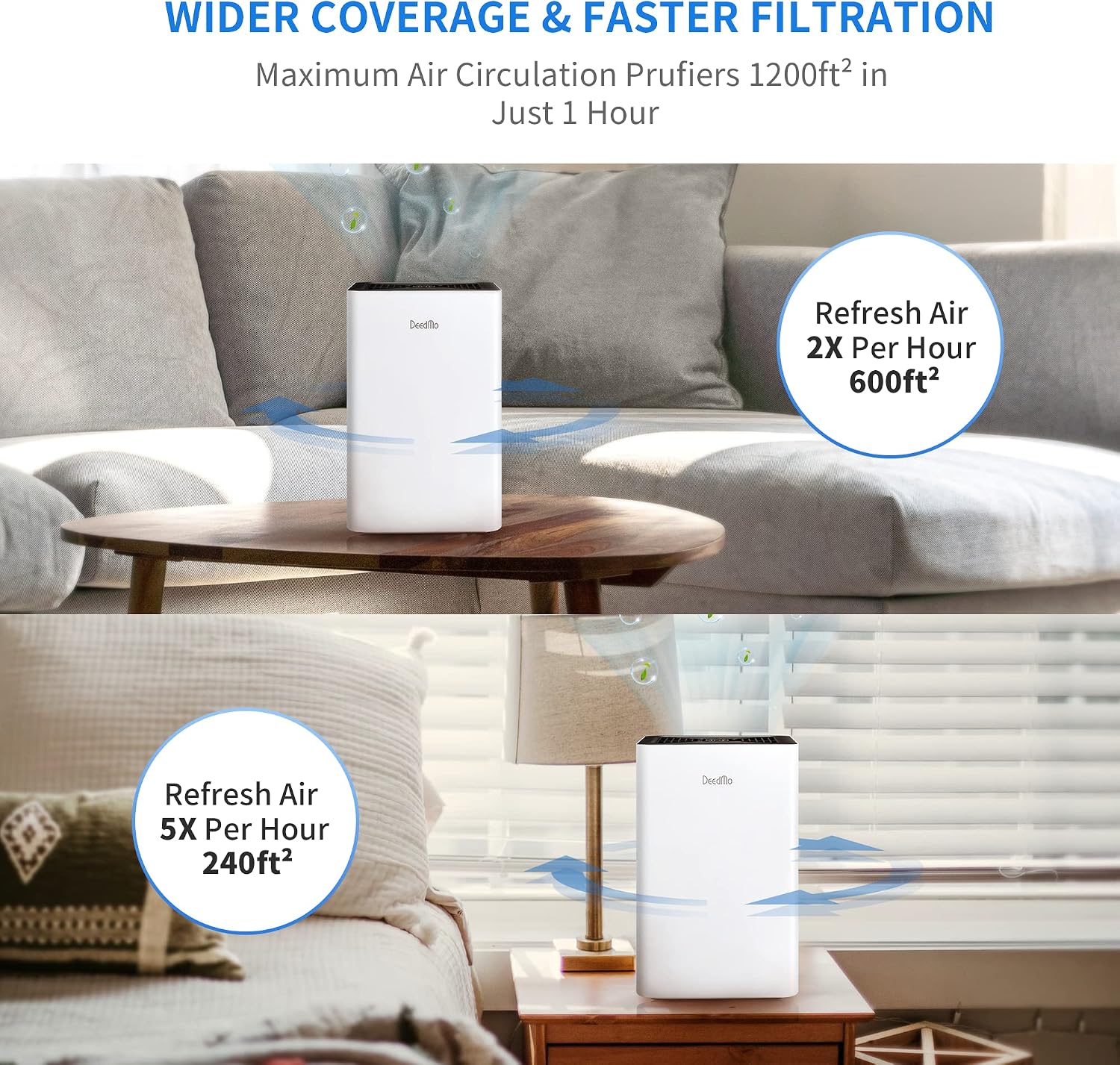 DeedMo Air Purifiers for Home Large Room,600 sq ft Coverage,H13 True HEPA Filter,23db Filtration Air Cleaner with 7 Color LED Light for Pets Allergies Dust Smoke,CADR 260 m³/h & Energy Star Certified