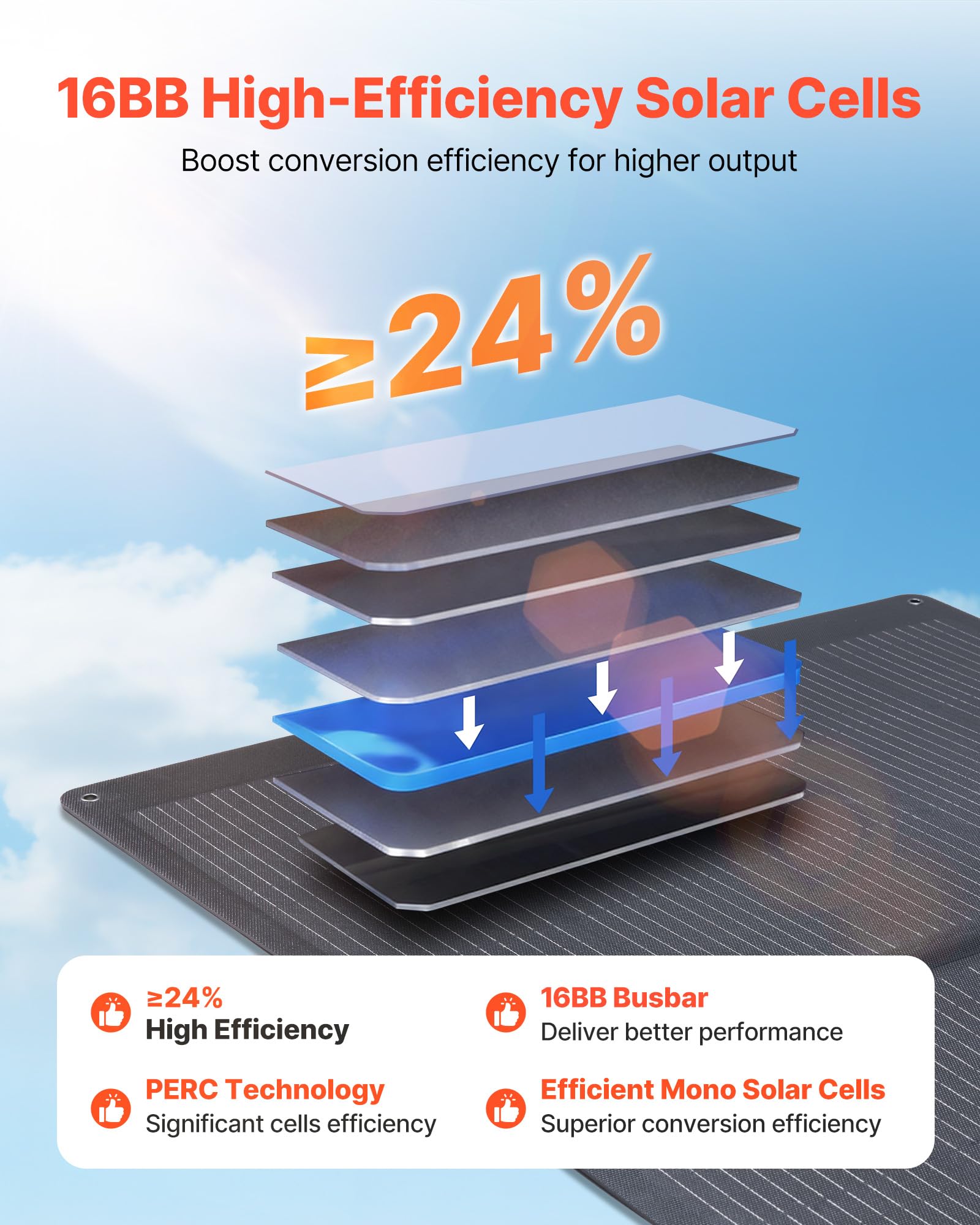 VEVOR Faltbares Solarpanel 400 W, Tragbares Solarladegerät 24% Hocheffizienz, Monokristallines Solarmodul mit MC4-Ausgang & 10-in-1-DC-Adapter, IP67, für Powerstations, Camping, Wandertouren