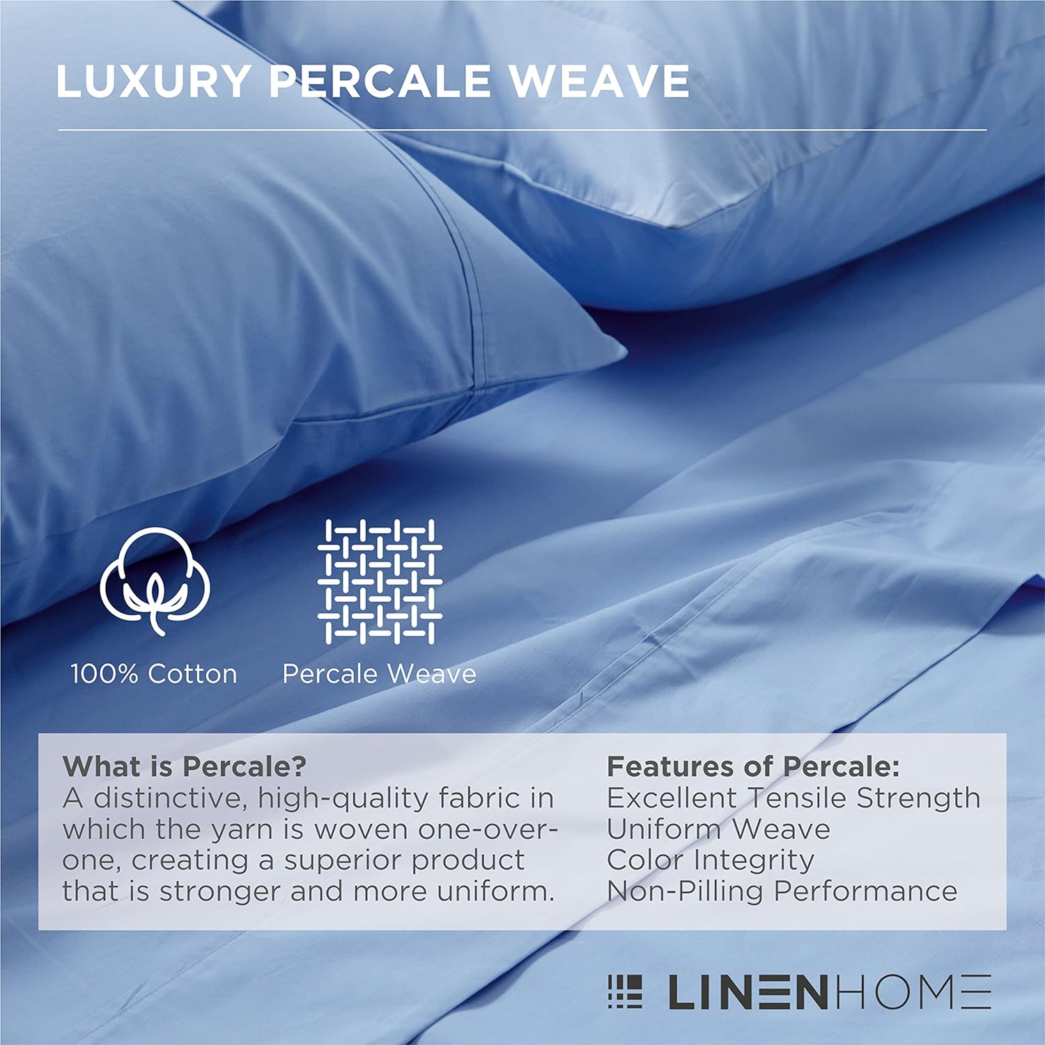 100% Cotton Percale Fitted Sheet Queen Size, Baby Blue, 1 Deep Pocket Fitted Sheet, Crisp and Cool Strong Bed Linen, 60"X80"+15" : Home & Kitchen