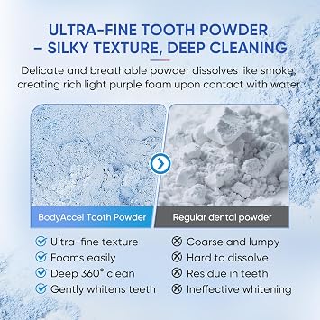 Teeth Cleaning Whitening Kit