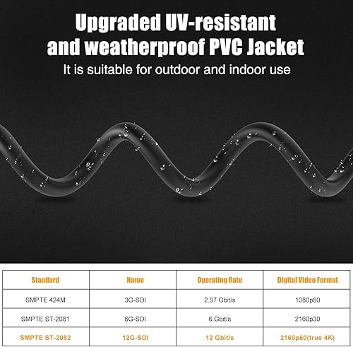 Miniatura 6 de Dbilida Cable SDI 12G de 50 pies, 4K 60Hz RG11 SDI Cable de video SDI 75ohm Cable BNC 16AWG compatible con 6G3G-SDIHD-SDI para cámara de seguridad