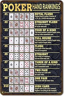 Poker Knowledge Poker Hand Rankings Funny Poster Club Man Cave Bar Kitchen Garage Bathroom Home Art Wall Decor