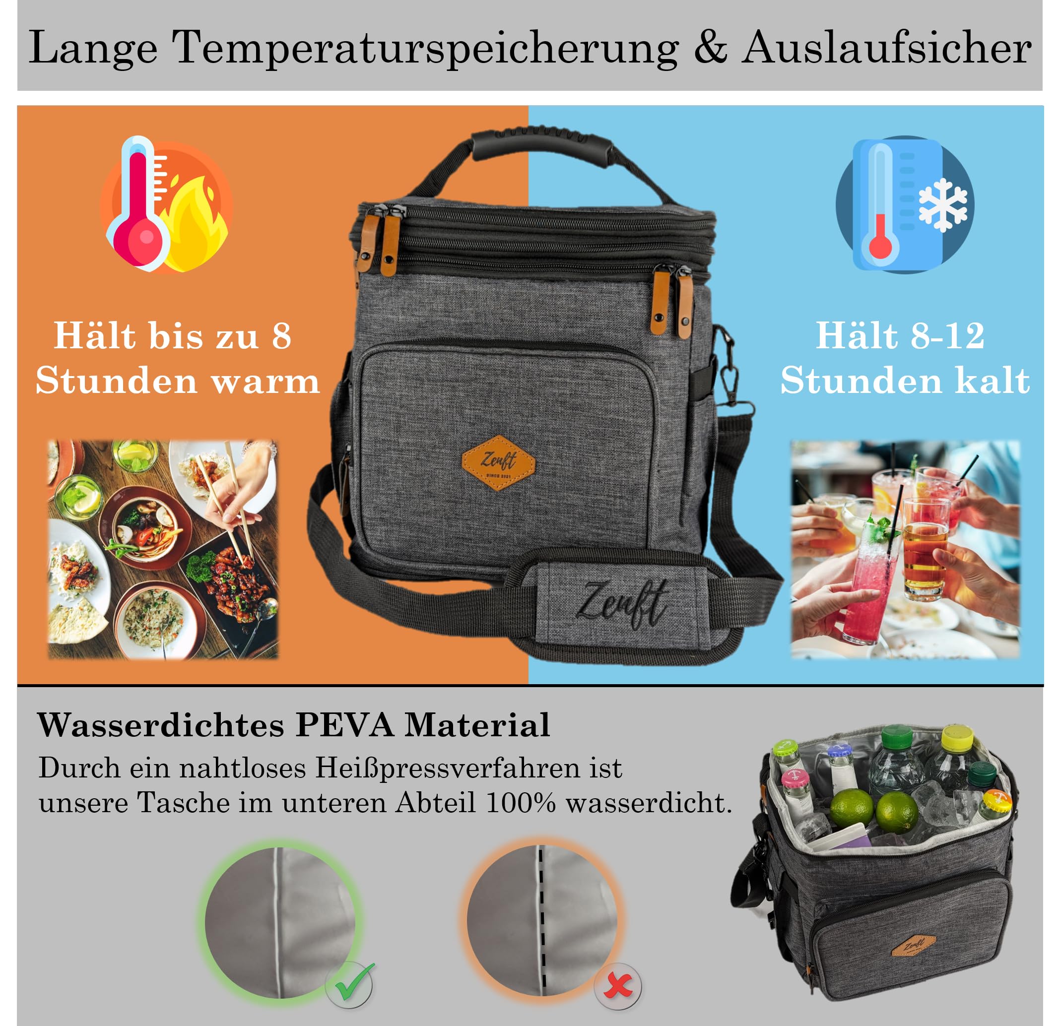 Isolierte Kühltasche faltbar - wasserdichte, auslaufsichere Lunchtasche mit Mehreren Fächern, verstellbare Lunchbag für Camping, Arbeit, Park, See, Strand