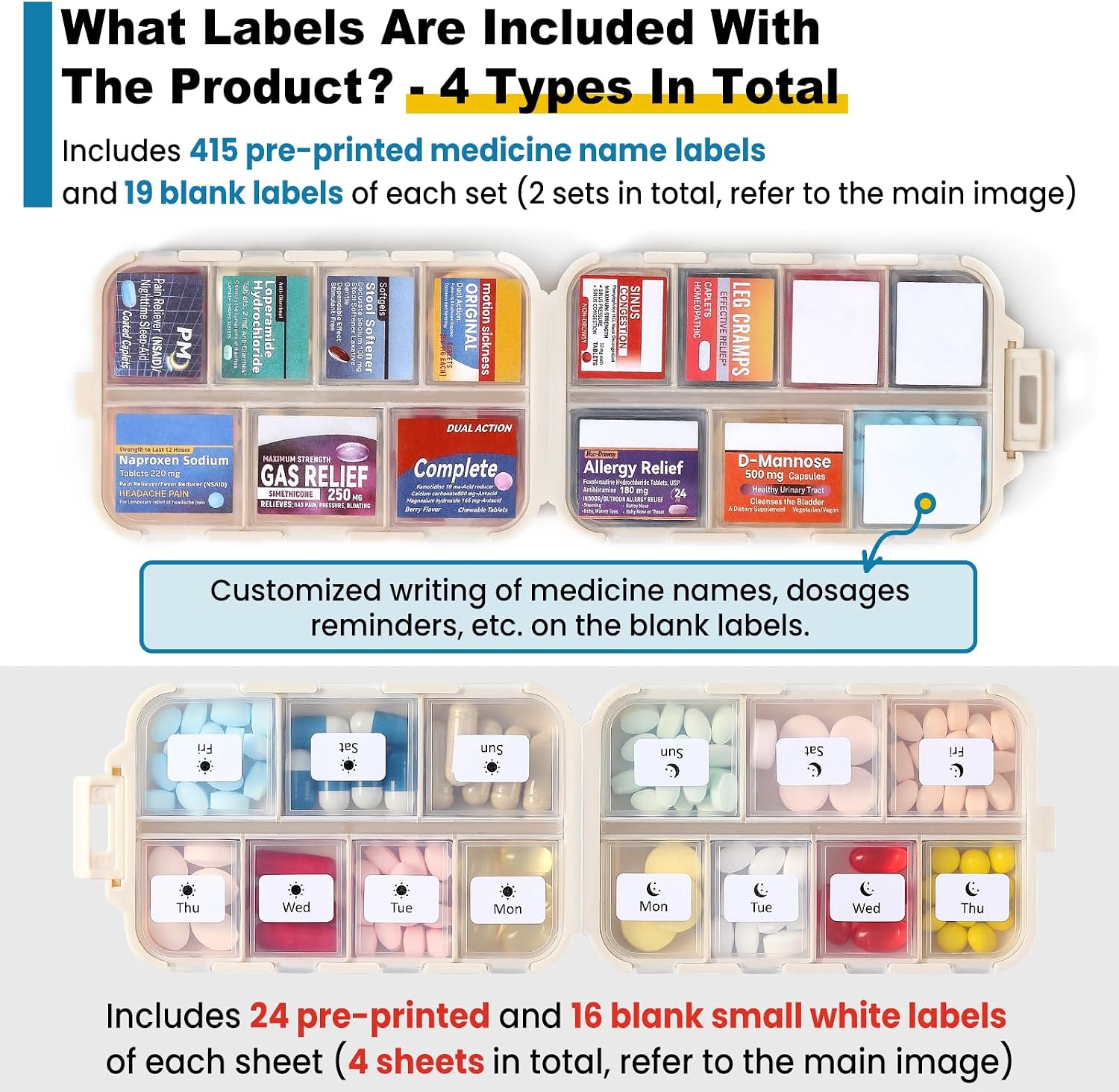 4 Pack 14 Grids Travel Pill Organizer Box with 830-Pcs(2 Set) Medicine Name Labels - Pocket Daily Pharmacy Case Container Kit - Travel Medication Holder Dispenser for Fish Oil Vitamin Supplement