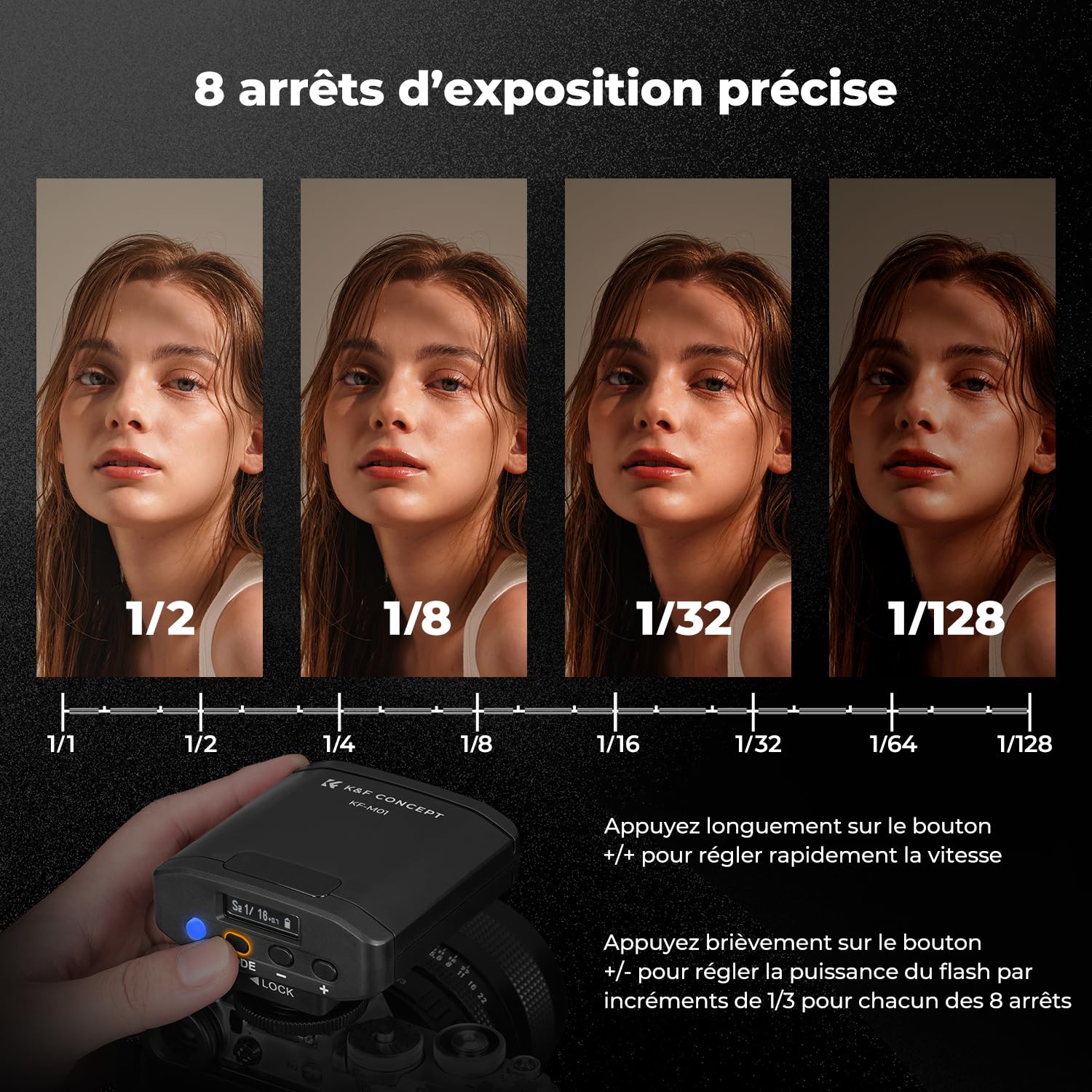 K&F CONCEPT Mini Flash Speedlite GN12 pour Canon Nikon Fuji | Batterie 2000mAh, 8 niveaux puissance, mode S1/S2, diffuseur inclus, photographie reflex, KFM01