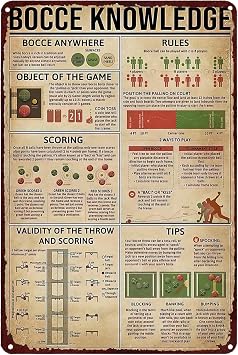 Bocce Knowledge Metal Tin Sign Scoring Rules Tips Poster Vintage Metal Signs Wall Art Decor Plaque Signs for Home Cafe Bar Pub Garden Office Sports Club Gym Decoration 8X12 Inch
