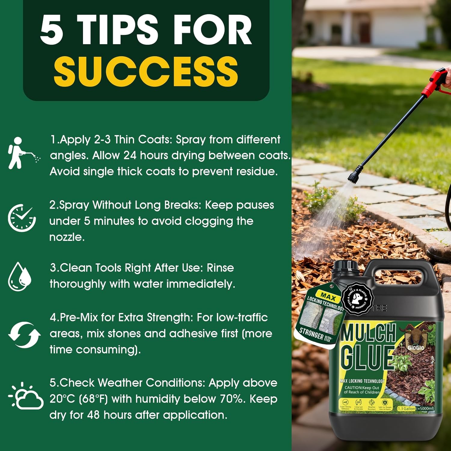 GloGlo 1.3 Gallon Ready to Use Mulch Glue for Landscaping,Rock Glue,No Dilution Needed Fast-Dry Weather-Resistant Strong Gravel Binder, Pine Straw Outdoor Strong Pebble Gravel Hold for Garden