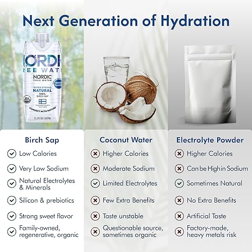 Miniatura 5 de Savia de abedul orgánico regenerativa extra fuerte certificada  electrolitos, minerales, prebióticos y vitaminas, cosechado en Finlandia, sin BPA,