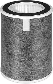 HP202 Replacement Filter- Compatible with Shark HP201, HP202,HP301, HP302, AP1000 HP200 HC501, HC502 Air Purifier MAX Replacement Filter,Part # HE2FKBASMB, HE2FKBAS, HE2FKPET, HE2FKPRO 1