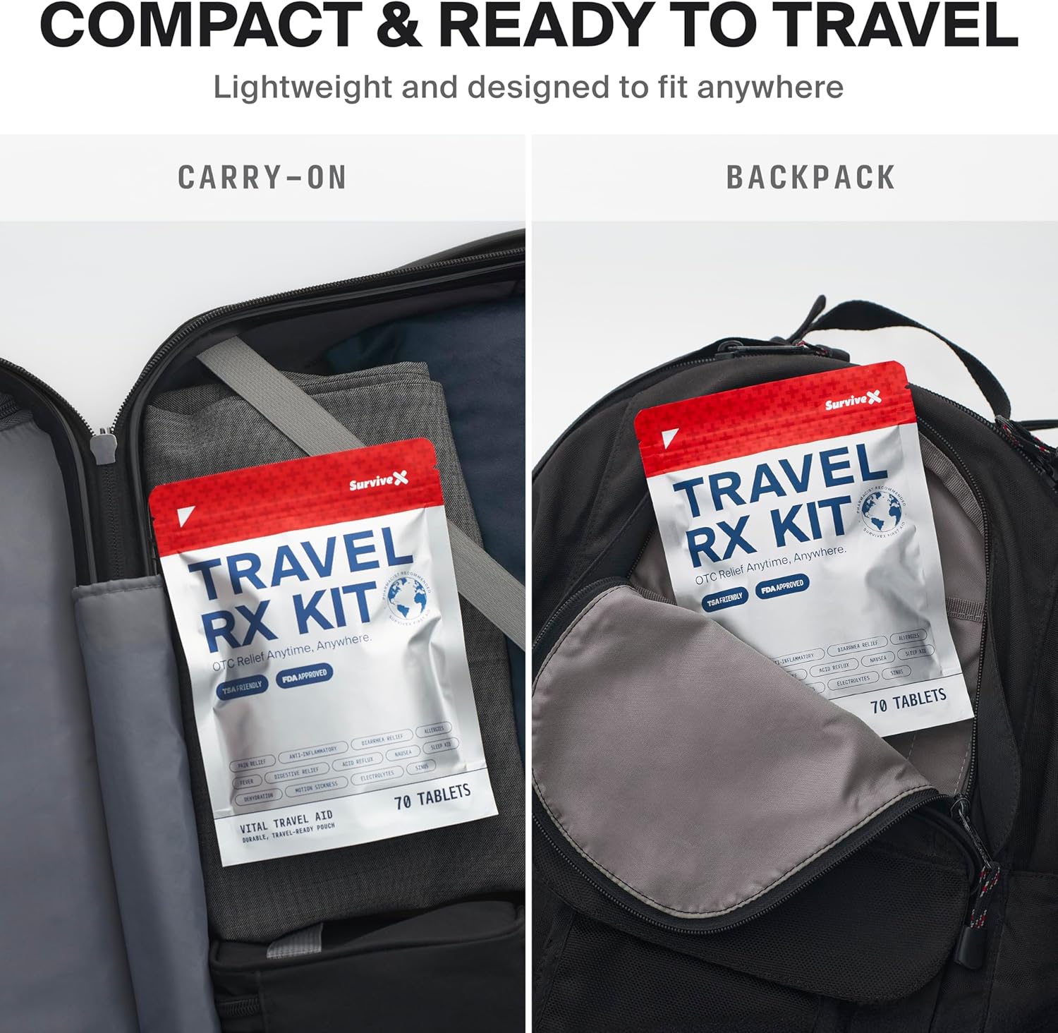Travel Medicine Kit - Compact TSA-Approved Medication Pack for Travel, Camping, Cruises - Includes Over-The-Counter Individual Medicine Packets - Image 9