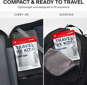 Amazon.com: SurviveX Travel Medicine Kit - Compact TSA-Approved