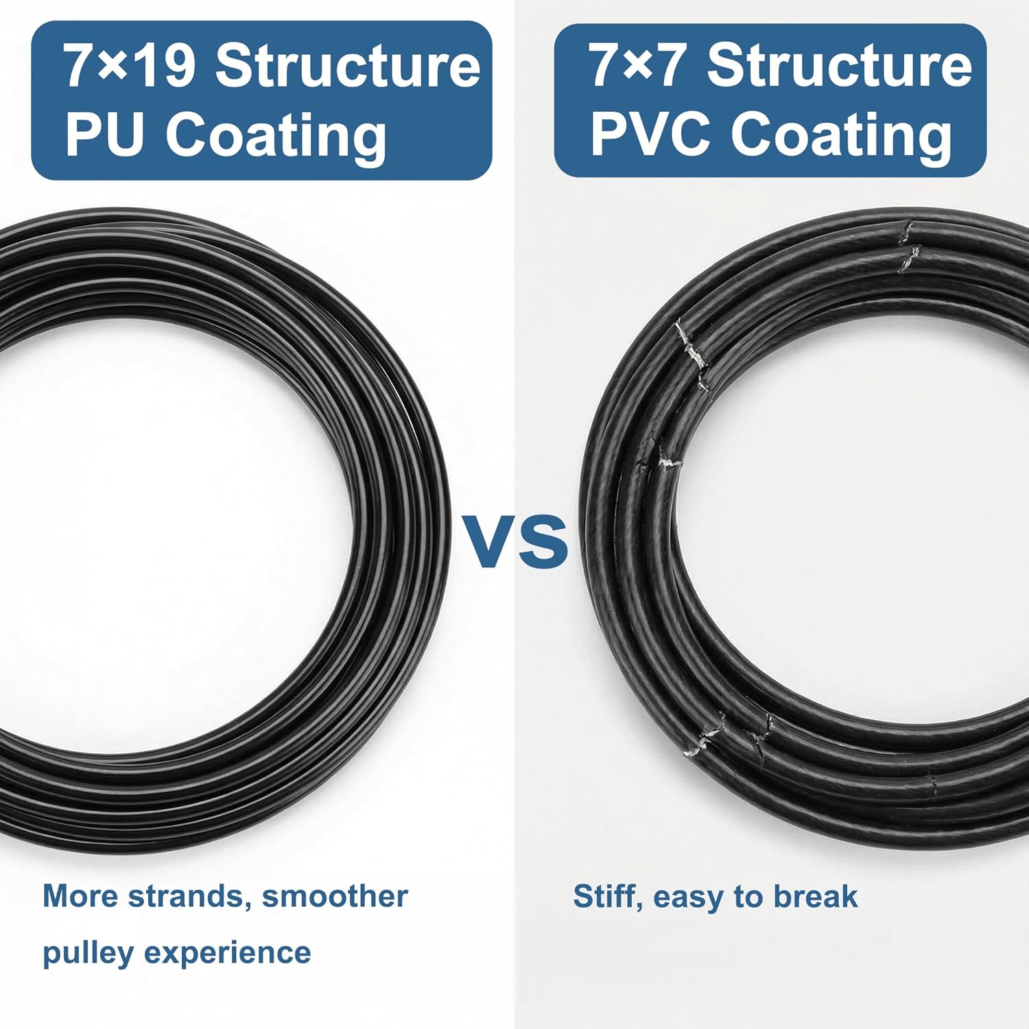 32.8Ft/98.4Ft Replacement Cable for Pulley Cable Machine,3/16"(5mm)/1/4"(6mm) TPU Coated Gym Steel Cable for Weight Lift Pulley System, DIY Home Gym Equipment