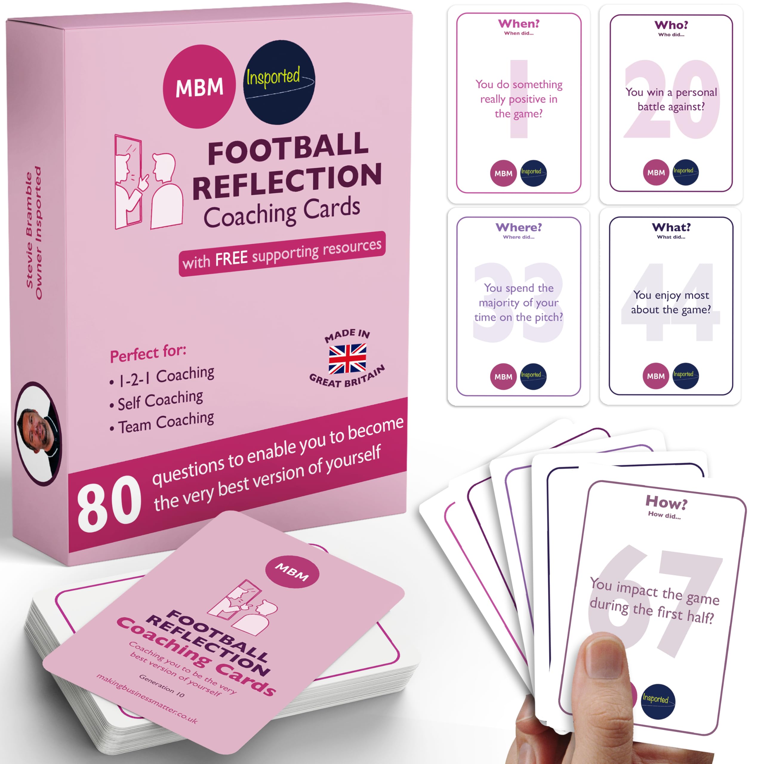 MBM 80 Football Reflection Cards – Sports Coaching Tools & Flash Cards for Athlete Development, Emotional Growth & Conversation Starters for Coaches and Managers