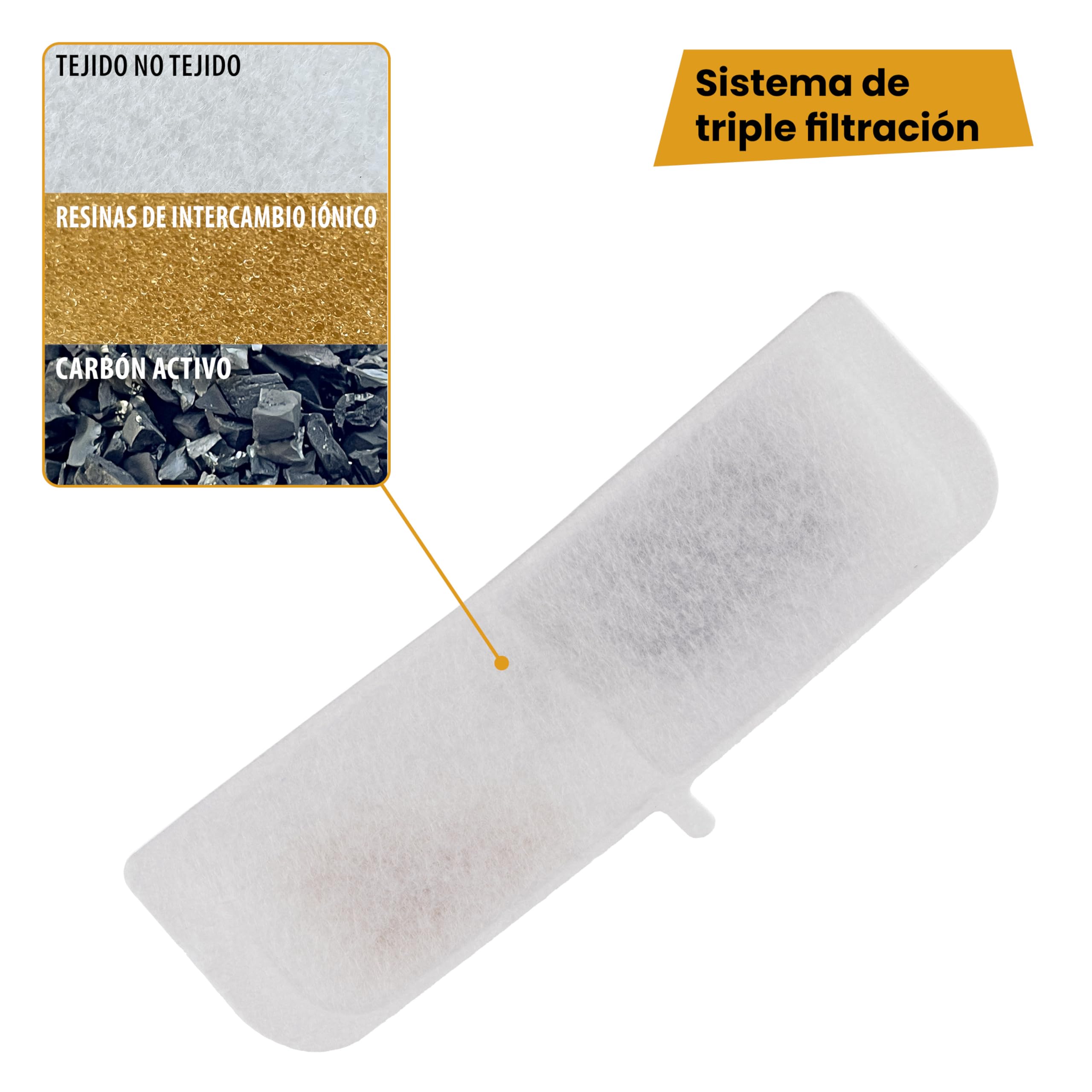 Ferplast Ares Fuente para Gatos y Perros Pequeños, Dispensador de Agua con LED, Capacidad 2 litros, Filtro de Tres Etapas, Fuente de Alimentación Incluida