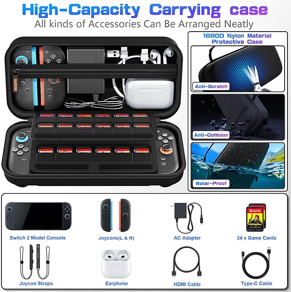 daydayup Switch 2 Carry Case Compatible with Nintendo Switch 2, with 24 Games Cartridges Protective Hard Shell Travel Carrying Case Pouch for Switch 2 Console & Accessories,Black - 5