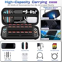 Vista 5 de daydayup Switch Carrying Case Compatible with Nintendo Switch 2, with 24 Games Cartridges Protective Hard Shell Travel Carrying Case Pouch for
