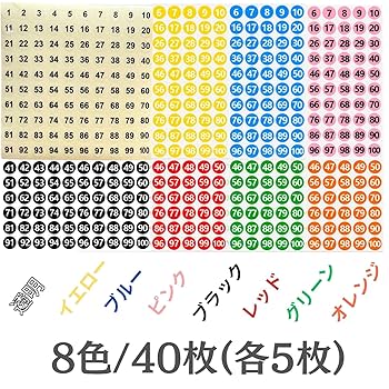 まるひページ 現場屋さん 丸セパ W5/16 B型 B−900 両面打放し用 Pコン