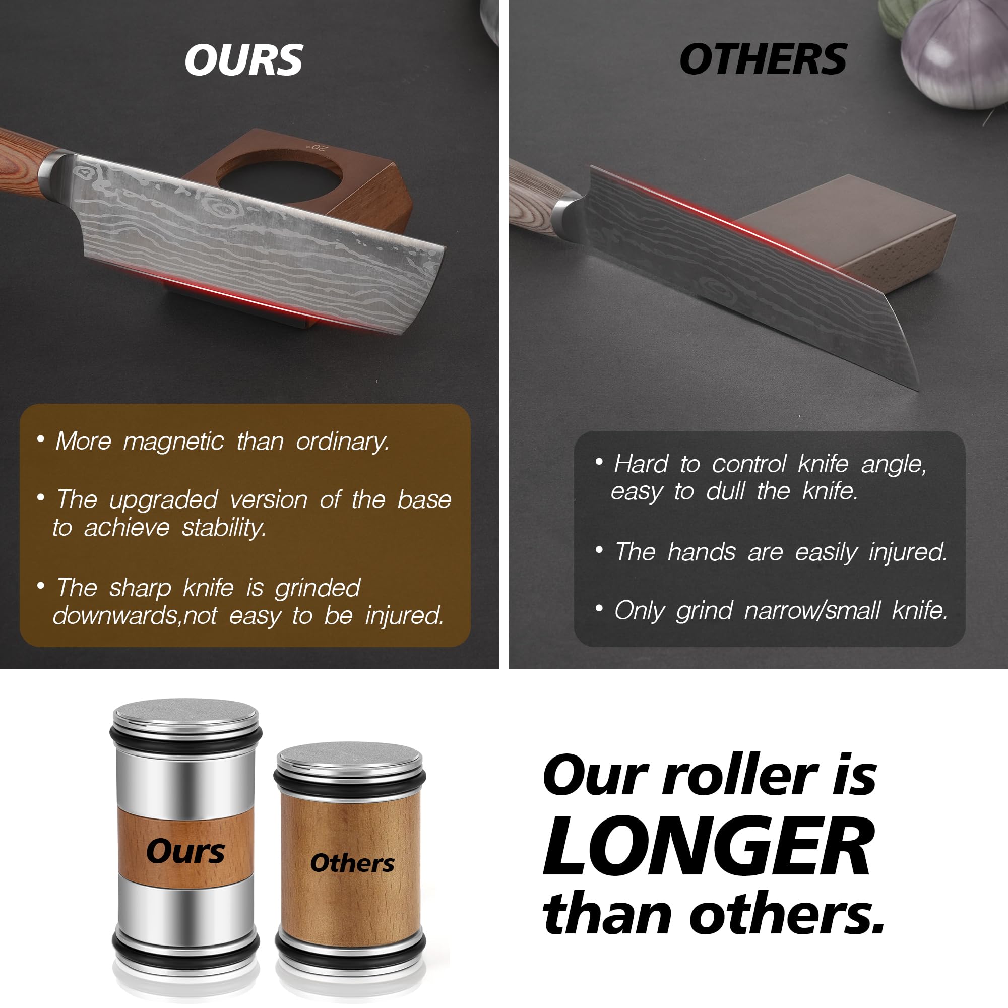 Pietuley Afilador de Cuchillos Profesional Con Ruedas, Dos Ángulos de Afilado 15° y 20°, Rolling Knife Sharpener, Afiador Facas
