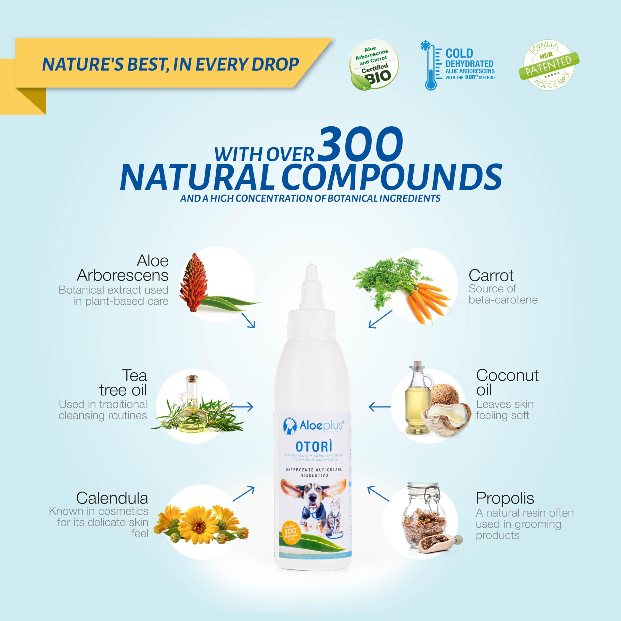 ALOEPLUS Otorì Detergente Orecchie Cane 125ml - per Pulizia Orecchie Cane e Gatti, 100% Naturale Aloe Arborescens BIO, Tea Tree Oil, Azione Emolliente e Lenitiva contro Prurito Cane (1.Confezione)