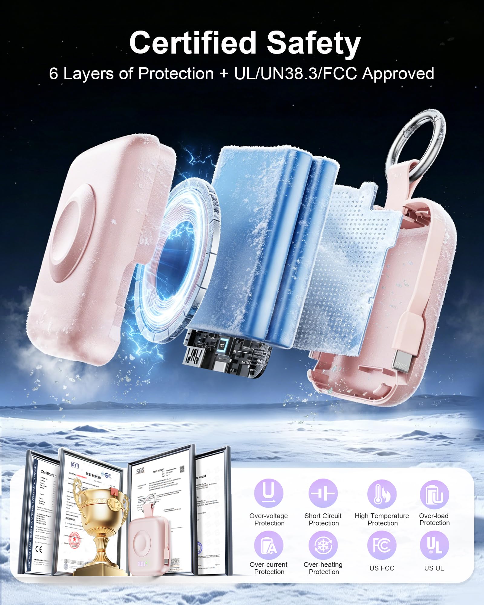 Chargeur portable, 10 000 mAh, 22,5 W maximum, charge rapide avec câbles intégrés, porte-clés de voyage pour iPhone 17/16/15/14/13/12 et iWatch Ultra/11/10/9/8/7/6/5, rose