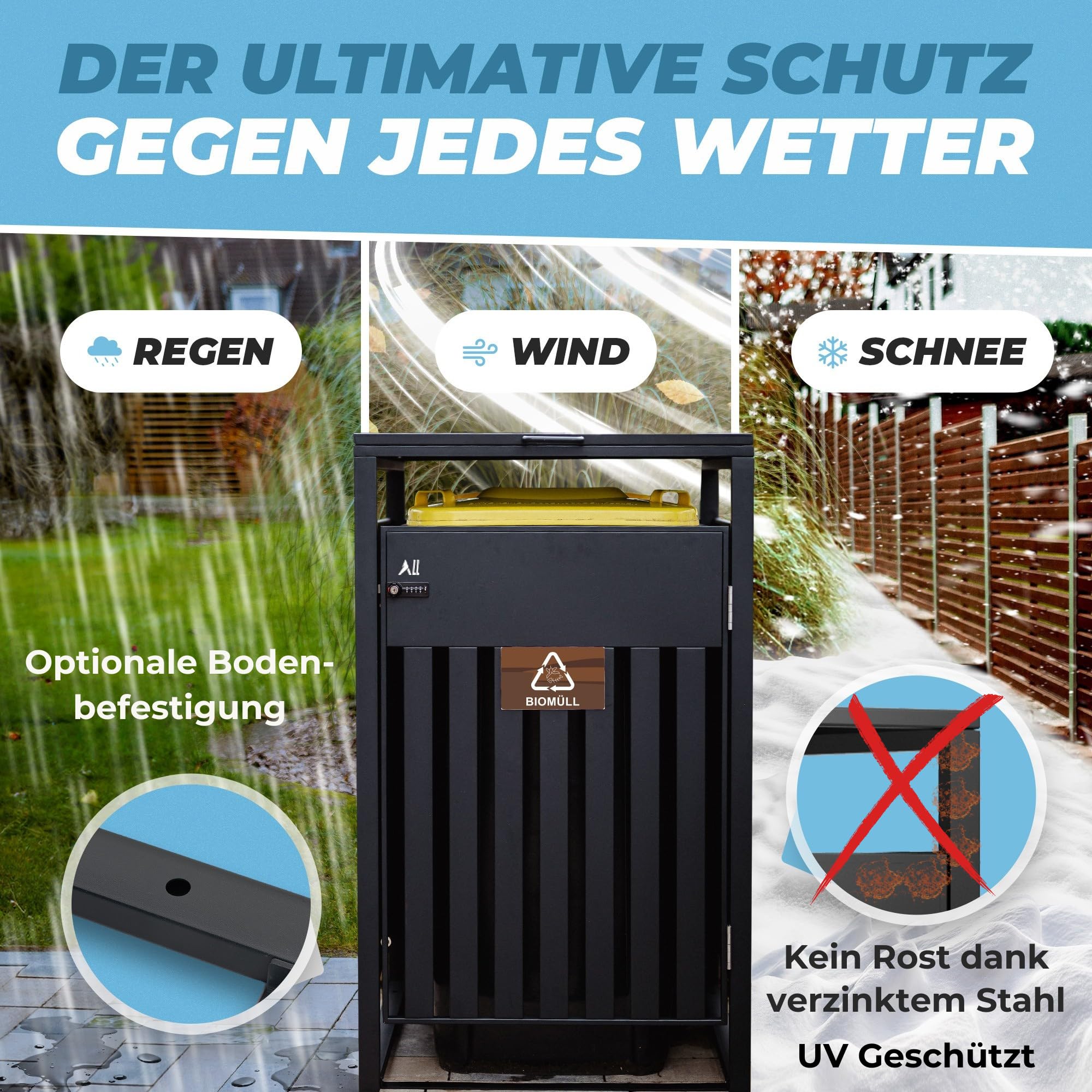 ALL Premium Mülltonnenbox 1er – Abschließbar & wetterfest, für Garten, Hof & Straße, beliebig erweiterbar, legierter Stahl robust & langlebig