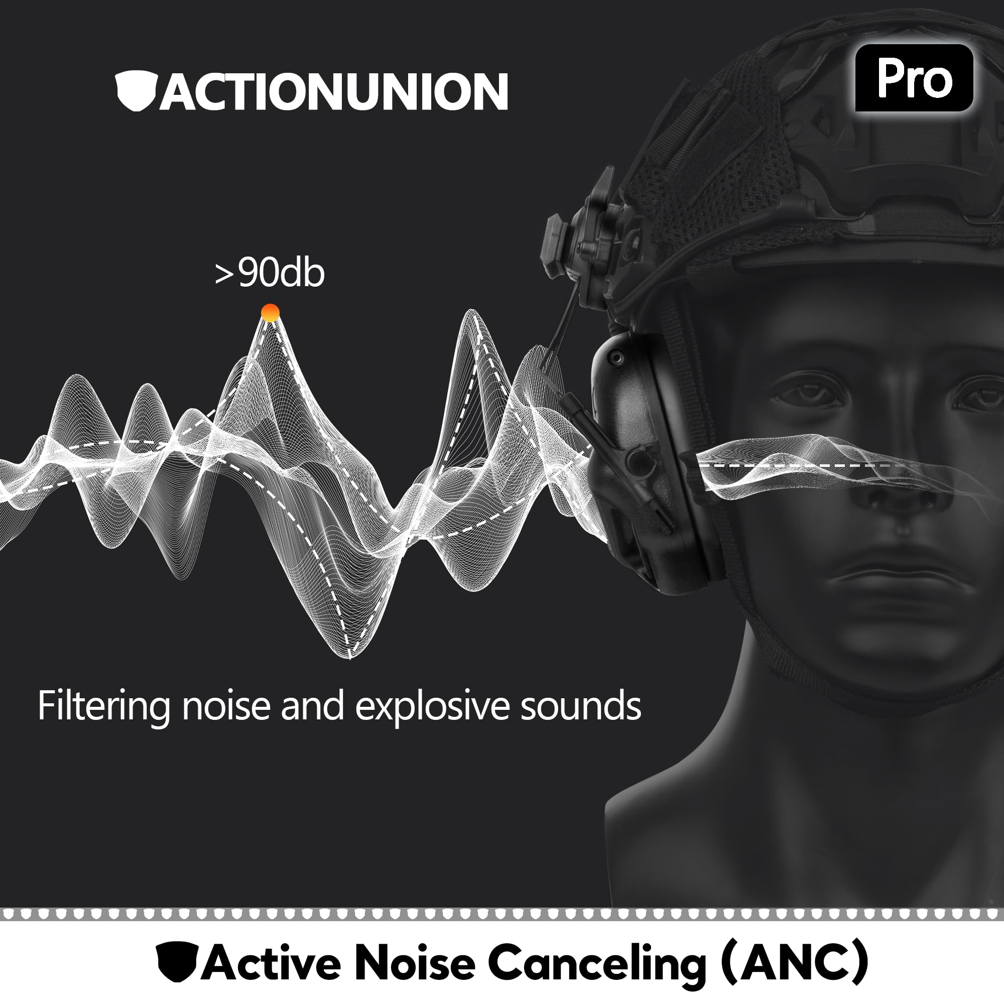 ACTIONUNION Auriculares tácticos Pro con cancelación activa de ruido para casco Airsoft Fast (negro)
