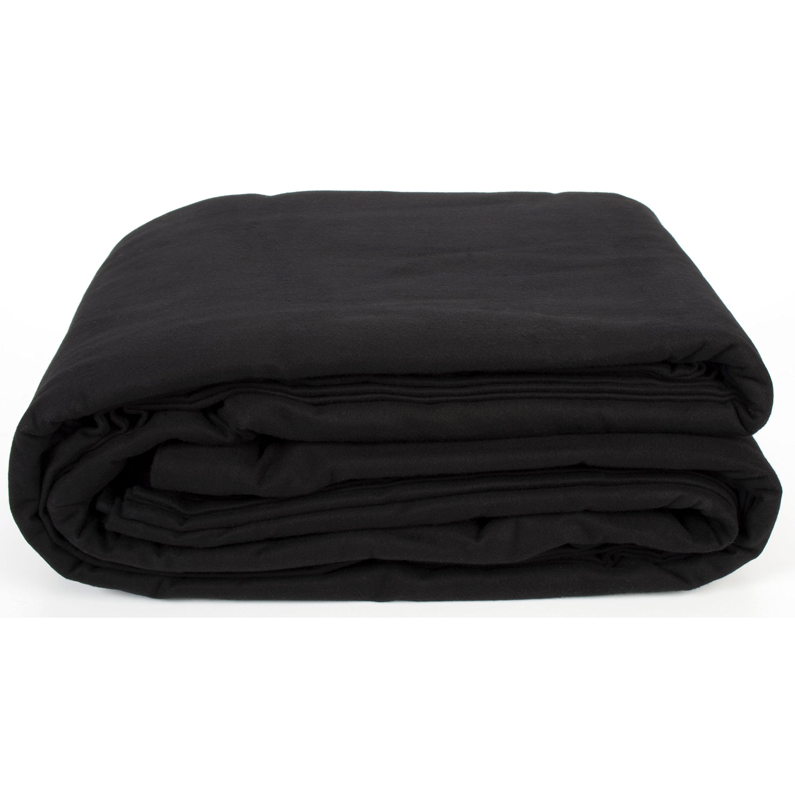 LightmaXX Premium Bühnenmolton, 5m x 300cm, 300g/qm, Schwarz, B1 Zertifiziert DIN 4102, 100% Baumwolle, Blickdicht, Lichtundurchlässig, Ideal für Studio, Dekoration, Wandverkleidung, Made in Germany