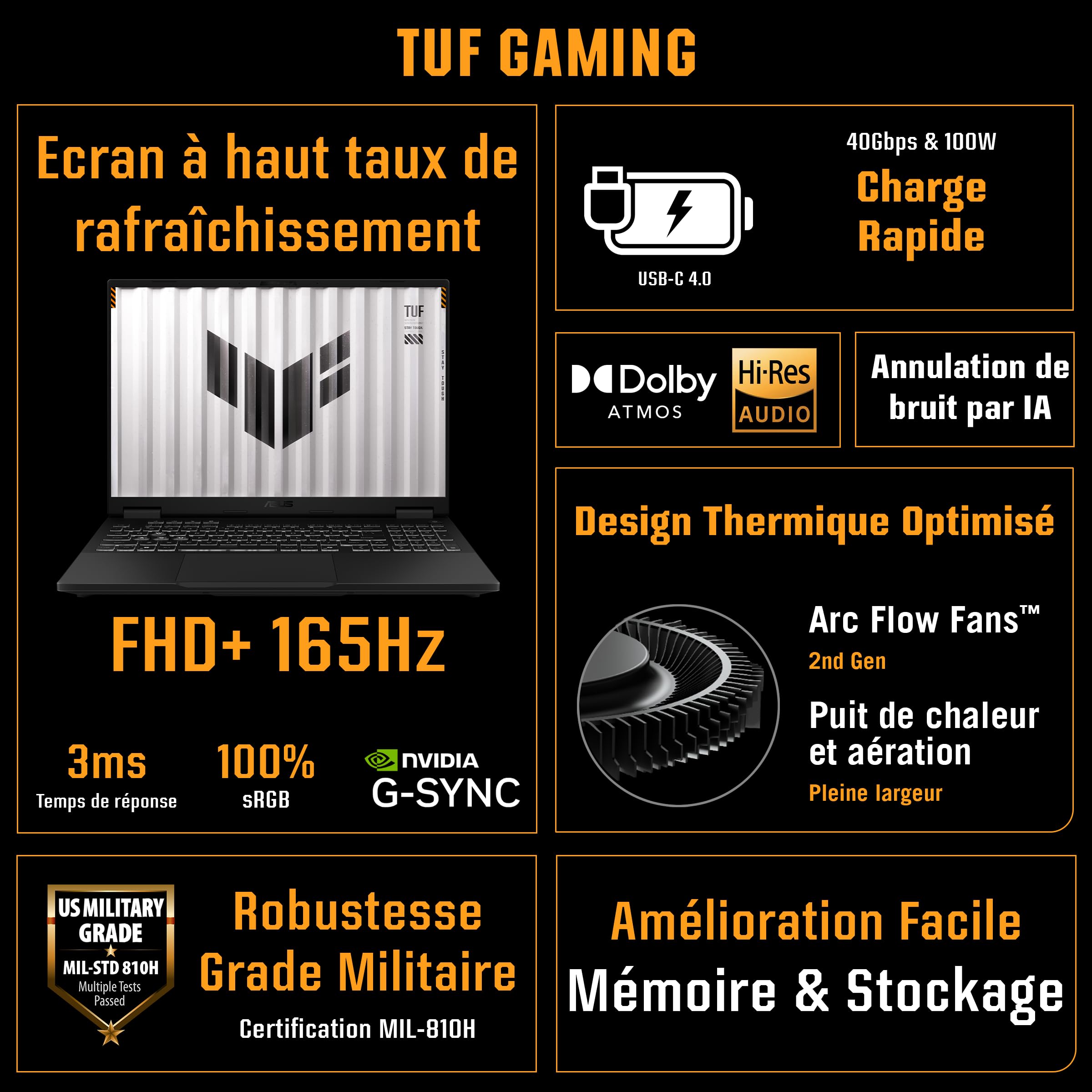 ASUS TUF Gaming A16-TUF608PP-RV067W 16 Pouces FHD+ 165Hz PC Portable (AMD Ryzen9 8940HX up to 5.3GHz, 32Go DDR5, 1To SSD, NVIDIA® GeForce RTX5070 8GB GDDR7, Windows 11 Home) – Clavier AZERTY