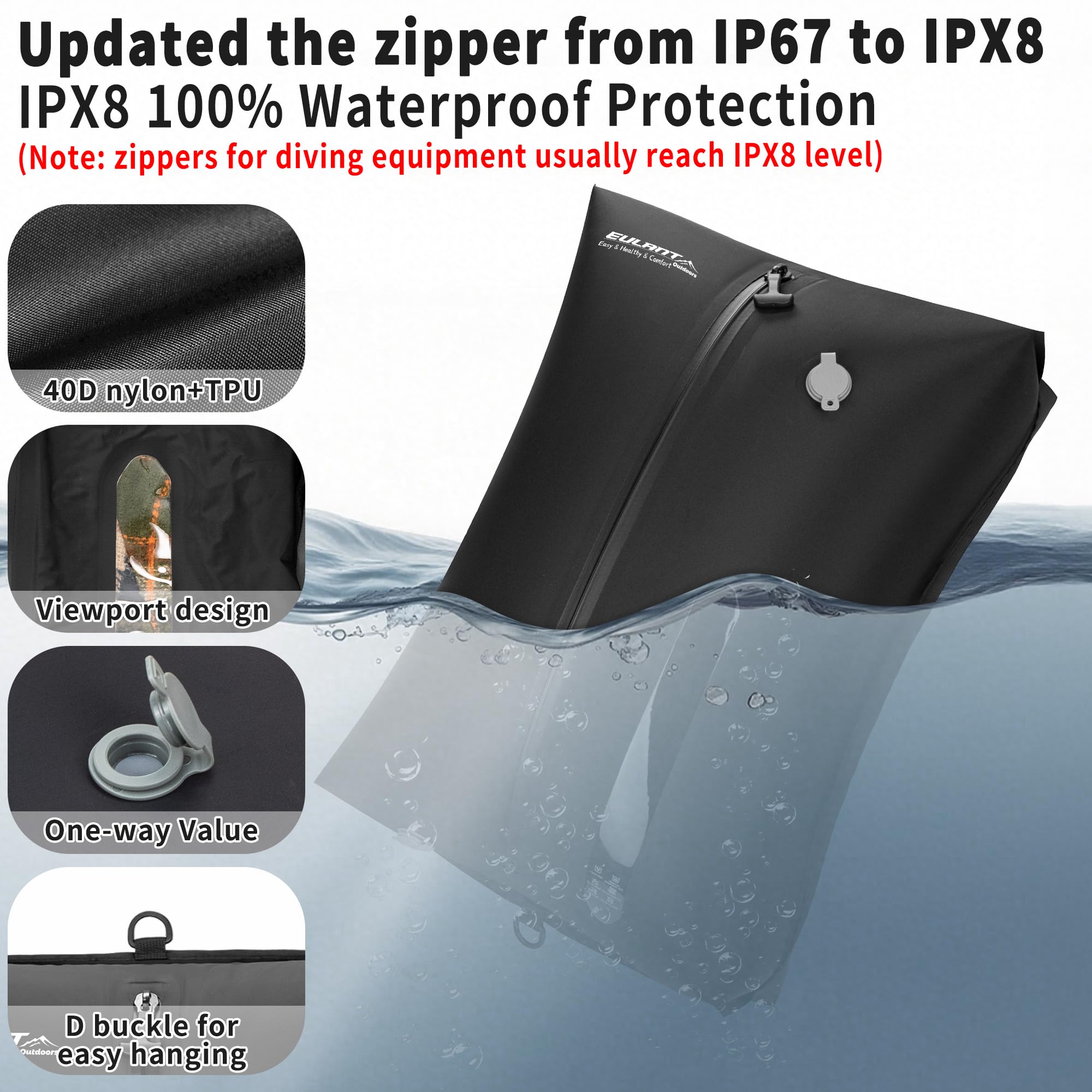 EULANT Vacuum Storage Bags for Travel Reusable Vacuum Zipper Sealer Bag for Clothes Compression Packing Cubes for Suitcases/Luggage/Backpack,With IPX8 Airtight Zipper & Waterproof & Space Saver - Image 3