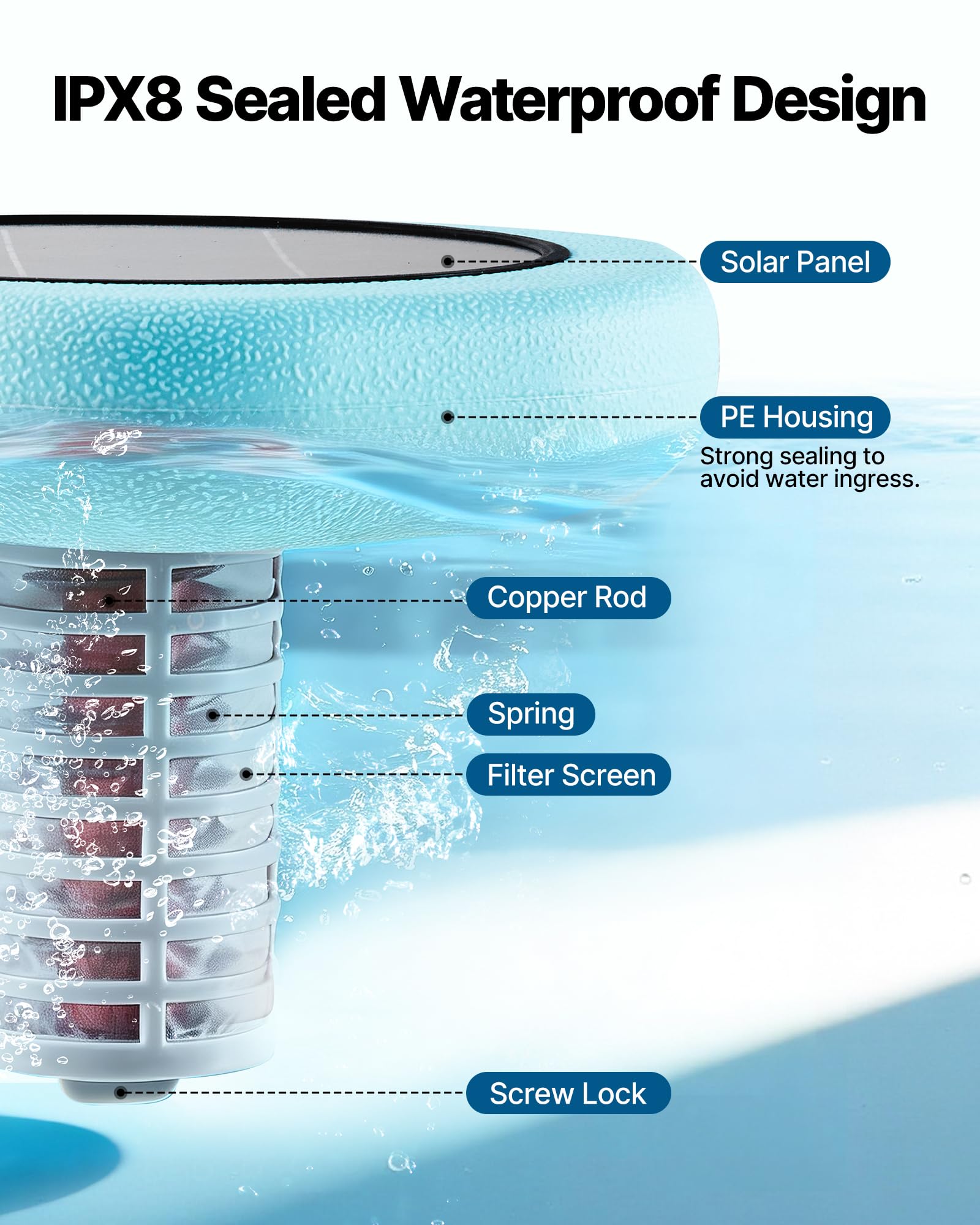 VEVOR Solar Pool Ionizer, Hexagon Copper Pool Ionizer Up to 45000 Gal, Floating Automatic Water Cleaner and Purifier, Chlorine Free Water, with Copper Anode, Spring, Brush and Filter for Pools & Spas - 5