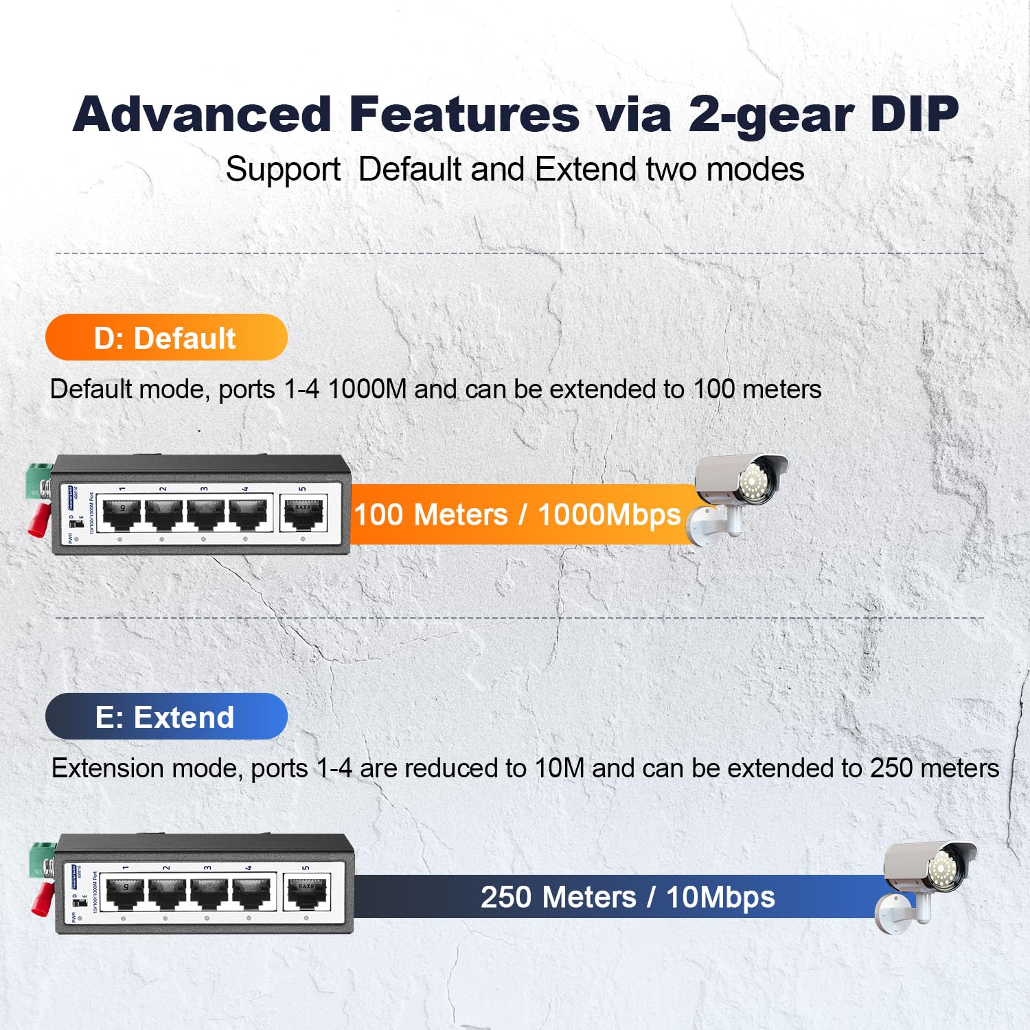 Switch per guida DIN mini gigabit industriale a 5 porte, 4 porte da 100/1000 Mbit/s, 1 uplink Gigabit, guida DIN e supporto da parete inclusi, switch Ethernet industriale non gestito
