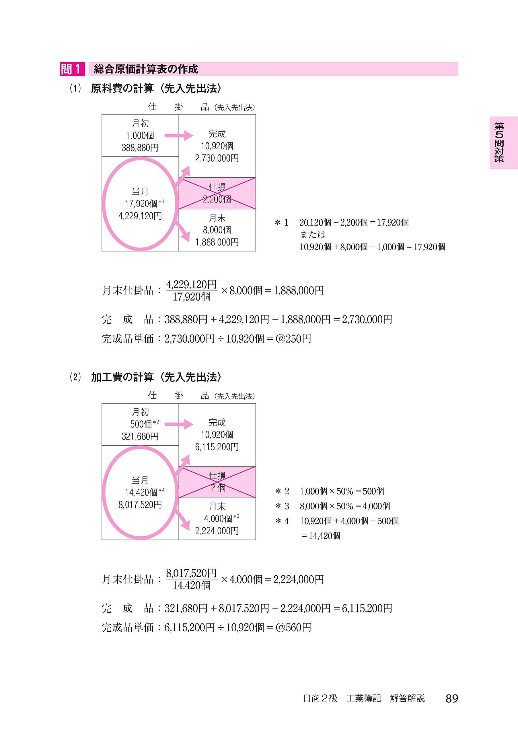 Amazon Co Jp みんなが欲しかった 簿記の問題集 日商2級 工業簿記 第8版 みんなが欲しかったシリーズ 滝澤 ななみ Japanese Books