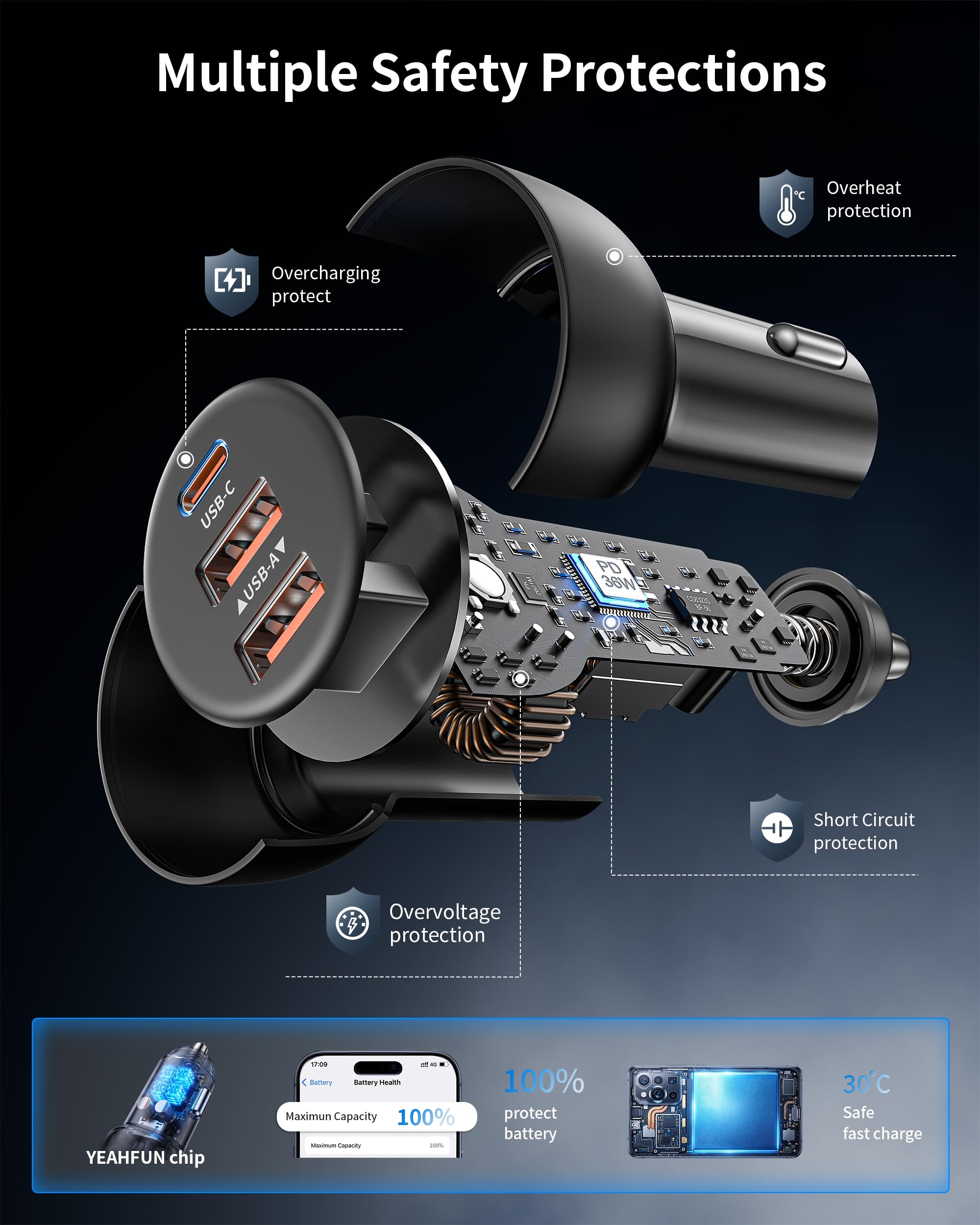 Cargador de coche de 3 puertos para iPhone 16/16e/15 Pro Max Plus, cargador de coche USB-C USB-A de carga rápida de 53 W y cable USB C a C para iPhone 15/16e/16, iPad, Galaxy, accesorios Android