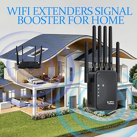 WiFi Extender Signal Booster with 6 Antennas, Long Range Signal Booster Up to 11,000 sq.ft, Dual Band 300Mbps(2.4G)+1200Mbps(5G), 2 Gigabit Ports, WPA2 Security