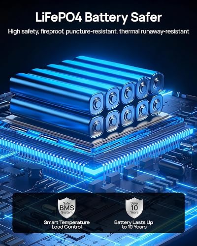 Miniatura 7 de DARAN Estación de energía portátil con panel solar de 40 W, batería LiFePO4 de 288 Wh (90,000 mAh), mini generador solar de 350 W (pico de 600 W),