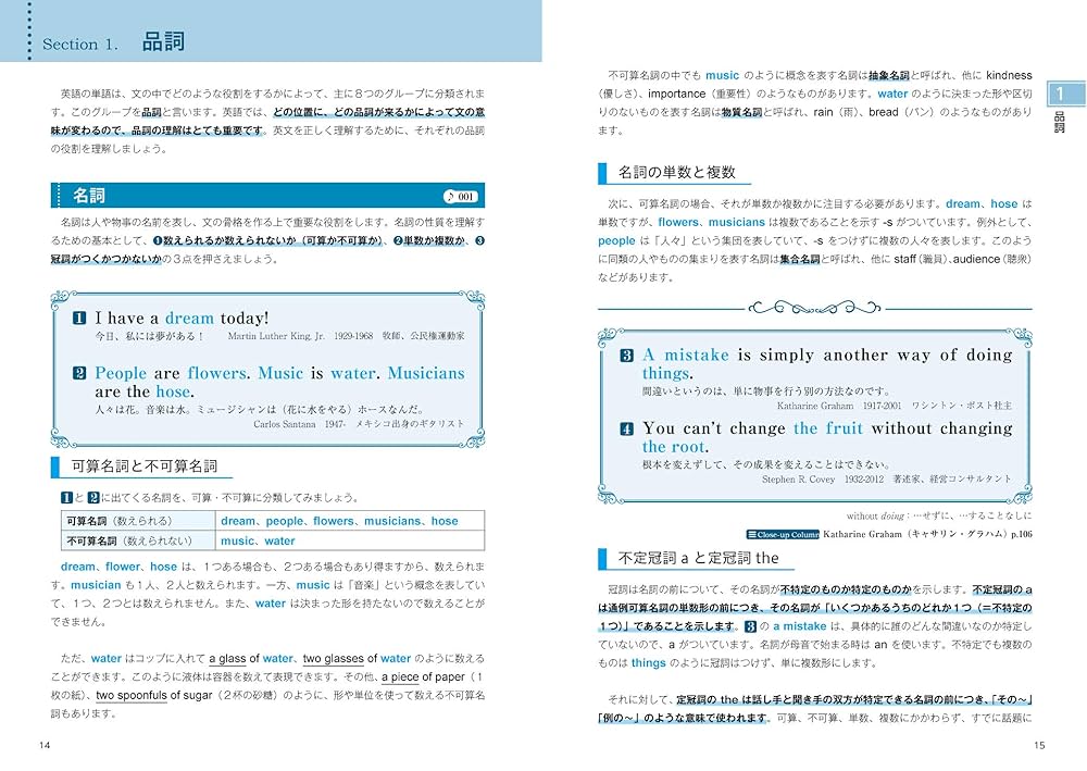 初版 諺で学ぶ英文法 : ことわざの世界で遊んでみませんか : 古谷メソッド 古谷メソッド諺で学ぶ英文法: ことわざの世界で遊んでみませんか