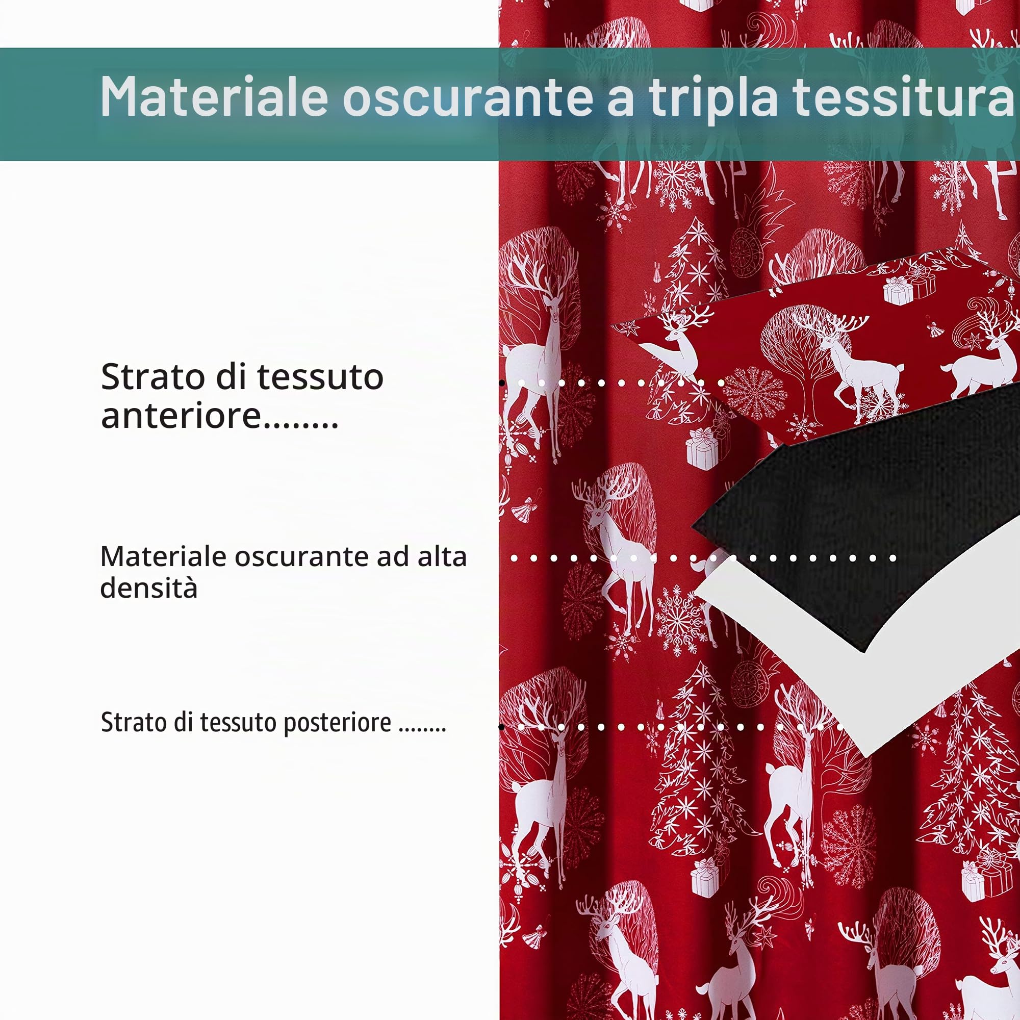 LORDTEX Tende natalizie con stampa di cervi e neve, per soggiorno e camera da letto, tende oscuranti con isolamento termico, tende per finestre con riduzione del rumore, lunghe 133 x 249 cm, rosso