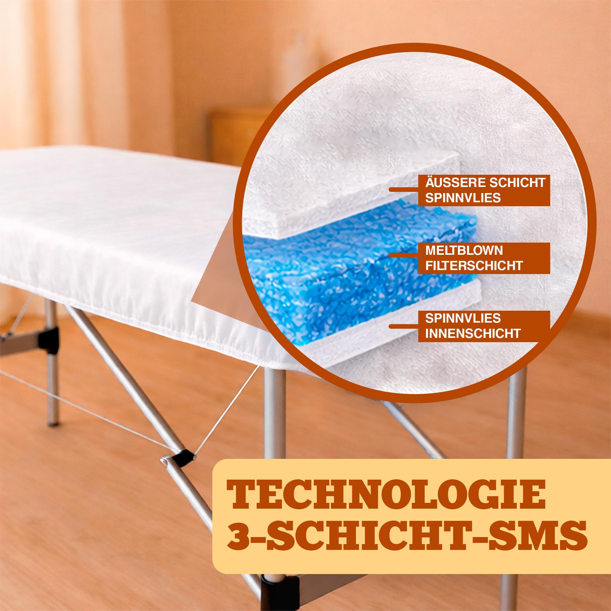 PimPam Factory - Massageliege bezug Verstellbare - 80x210 cm - 50 Stück - Hergestellt aus SMS-Material - Einweglaken Hypoallergen - Flüssigkeitsabweisend