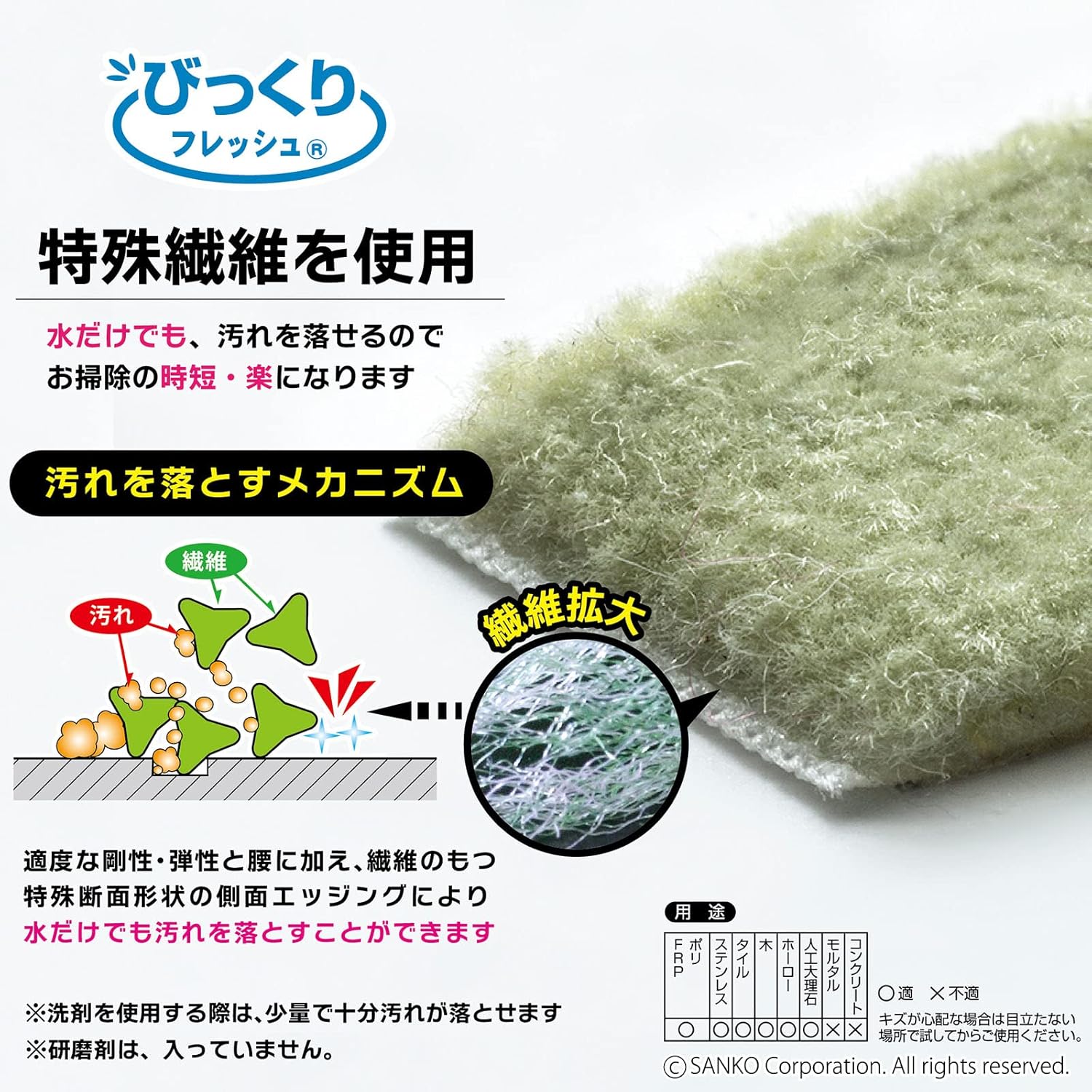 Amazon Co Jp サンコー 隙間 掃除ブラシ すきまの汚れ落とし 取替え用シート 6枚入 びっくりフレッシュ 日本製 Bh 78 ホーム キッチン Amazon Co Jp サンコー 隙間 掃除ブラシ すきまの汚れ落とし 取替え用シート 6枚入 びっくりフレッシュ 日本製 Bh 78 ホーム キッチン