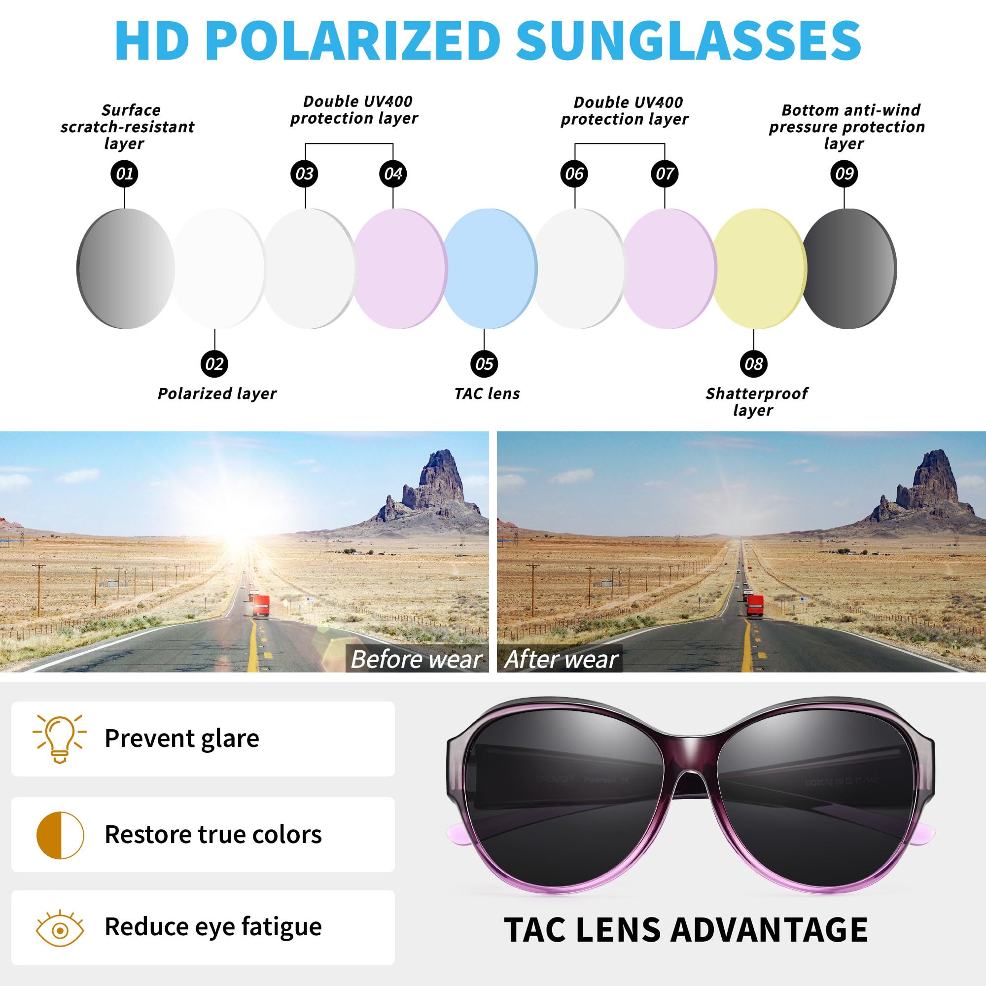 URUMQI Sonnenbrille für Brillenträger Damen Überzieh Sonnenbrille UV400 Schutz Blendschutz Polarisierte Fit over Brille Ultra Leicht Katzenauge Lila Rahmen