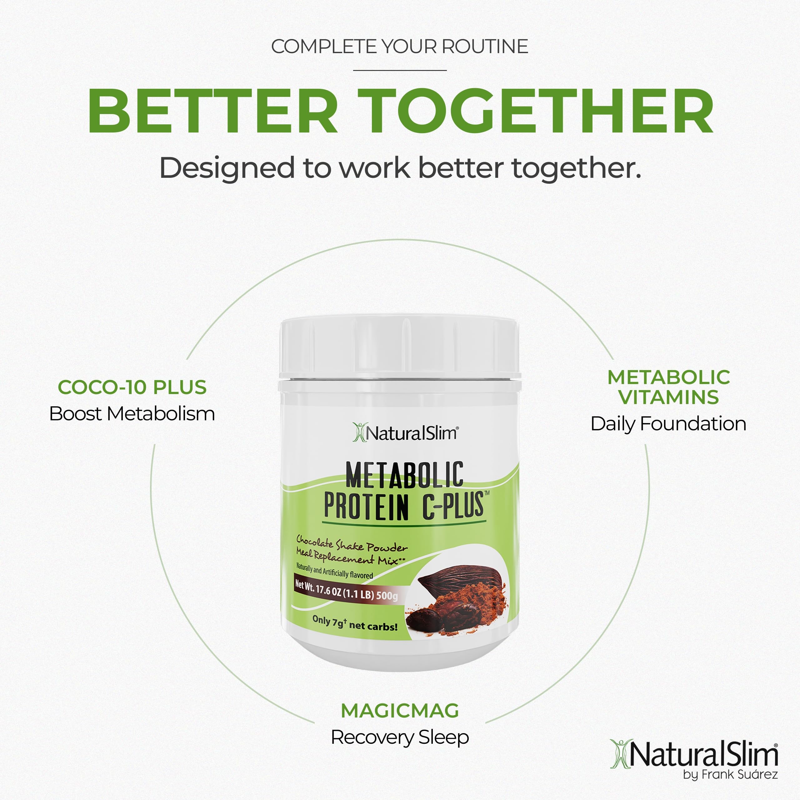 NaturalSlim Metabolic Protein C-Plus Whey Protein Shake, Chocolate, 1.1 lb — Amazon image 6