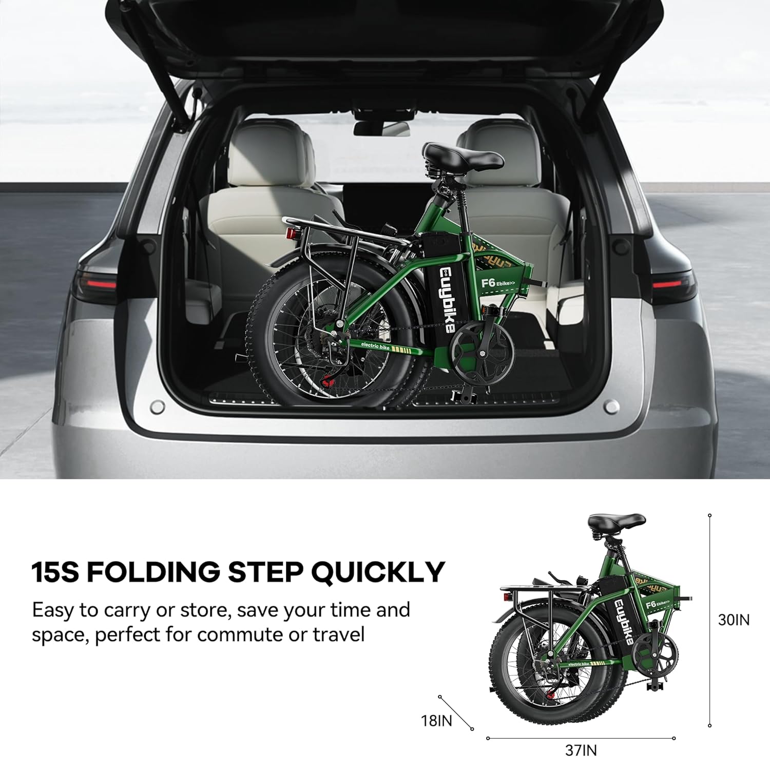 Contents of the EUYBIKE F6 package