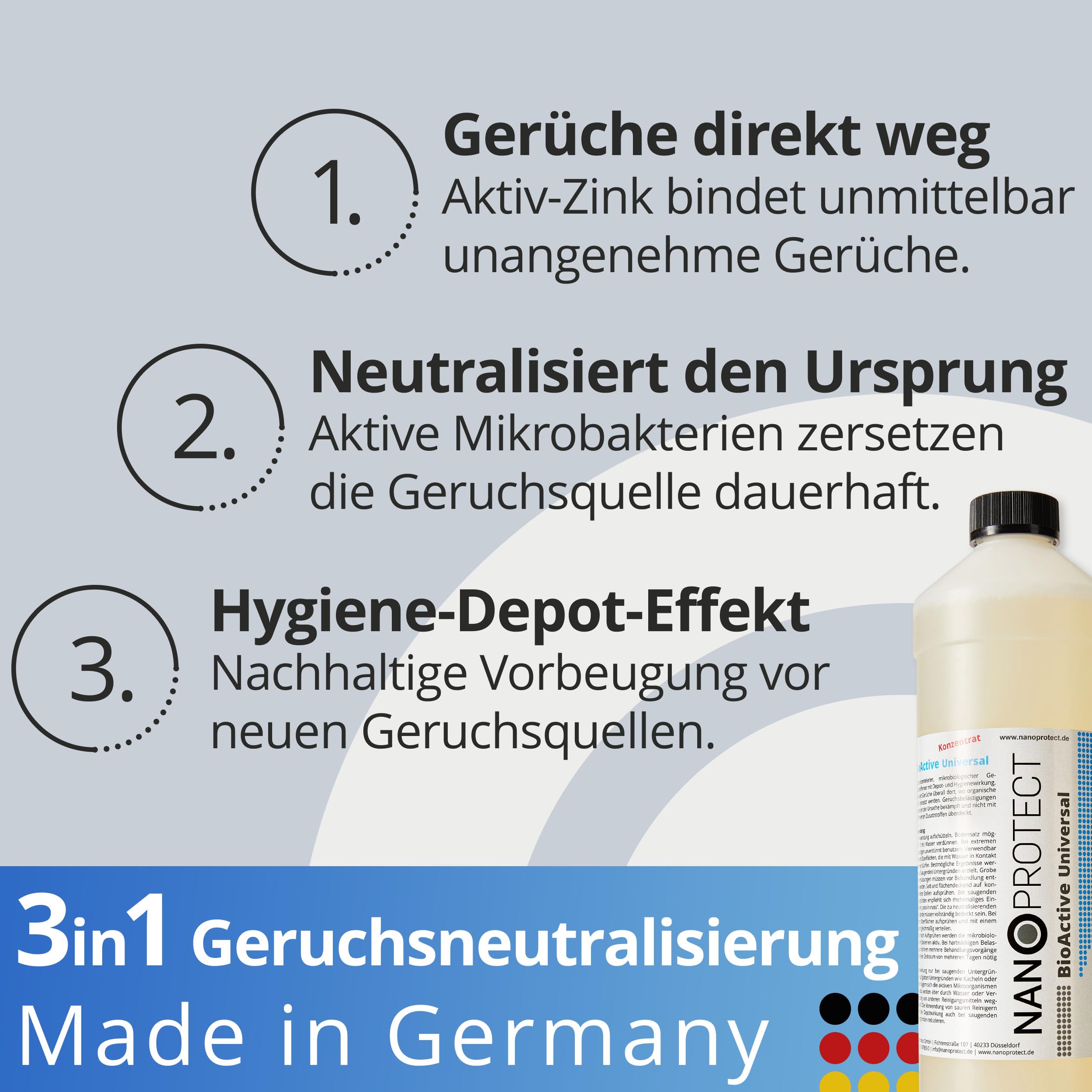 Nanoprotect BioActive Universal Geruchsneutralisierer | Biologischer Geruchsentferner und Textilerfrischer mit Wirkbeschleuniger | 2x1 Liter Konzentrat Refill Set
