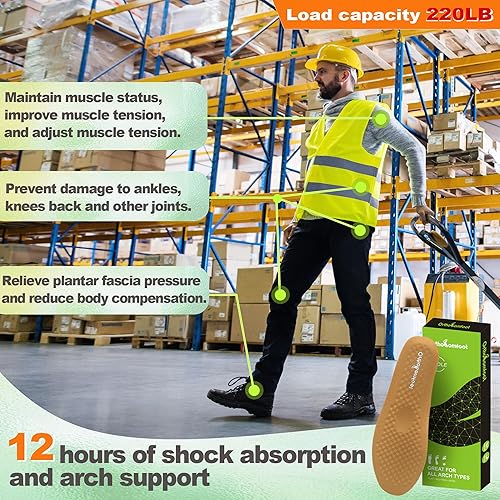 Miniatura 4 de OrthoComfoot Plantillas para zapatos para fascitis plantar, plantillas de soporte de arco para mujeres y hombres, más de 220 libras, plantillas de